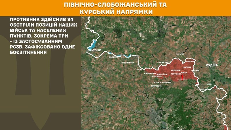At Kursk and North Slobozhansky(Sumy) direction Ukrainian forces have repelled 1 Russian army assault, - General Staff of Armed Forces of Ukraine reports