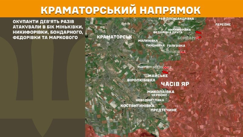In de richting van Kramatorsk vonden gisteren gevechten plaats in de buurt van Minkivka, Nykyforivka, Bondarne, Fedorivka en Markove, meldt de Generale Staf van de strijdkrachten van Oekraïne.
