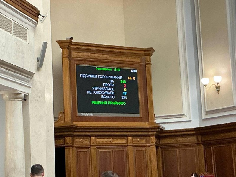 Rada Najwyższa podjęła decyzję o przedłużeniu stanu wojennego o kolejne 90 dni