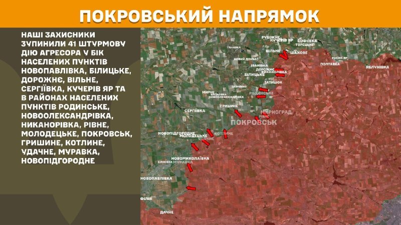 波克罗夫斯克方向昨天在Novopavlivka、Bilytske、Dorozhnye、Vilne、Serhiyivka、Kucheriv Yar附近以及Rodynske、Novooleksandrivka、Nykanorivka、Rivne、Molodetske、Pokrovsk、Hryshyne、Kotlyne、Udachne、Muravka、Novopidhorodnie附近发生冲突 - 乌克兰武装部队总参谋部报告