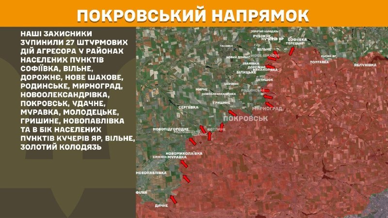 На Пакроўскім напрамку ўчора адбыліся баявыя дзеянні ў раёне Сафіеўкі, Вільнага, Дарожнага, Новага Шахава, Радзінскага, Мірнаграда, Новааляксандраўкі, Пакроўска, Удачнага, Мураўкі, Маладзецкага, Грышына, Новапаўлаўкі і ў напрамку гарадоў Кучараў Яр, Вільне, Залаты Калодзязь, - паведамляе Генштаб Узброеных сіл Украіны.