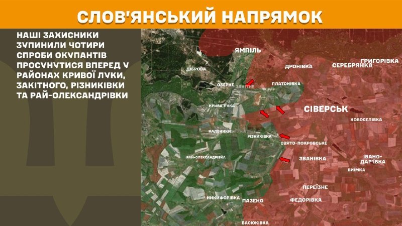На Славянскім напрамку ўчора адбыліся баявыя дзеянні ў раёне Крывой Лукі, Закітнага, Рызнікаўкі і Рая-Аляксандраўкі, - паведамляе Генштаб Узброеных сіл Украіны