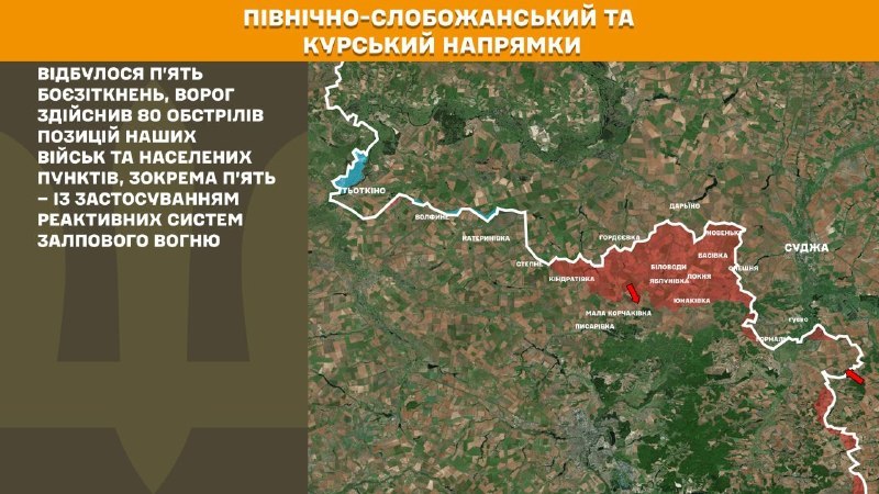 In Richtung Kursk und Nord-Sloboschanski (Sumy) haben ukrainische Streitkräfte fünf Angriffe der russischen Armee abgewehrt, berichtet der Generalstab der Streitkräfte der Ukraine.