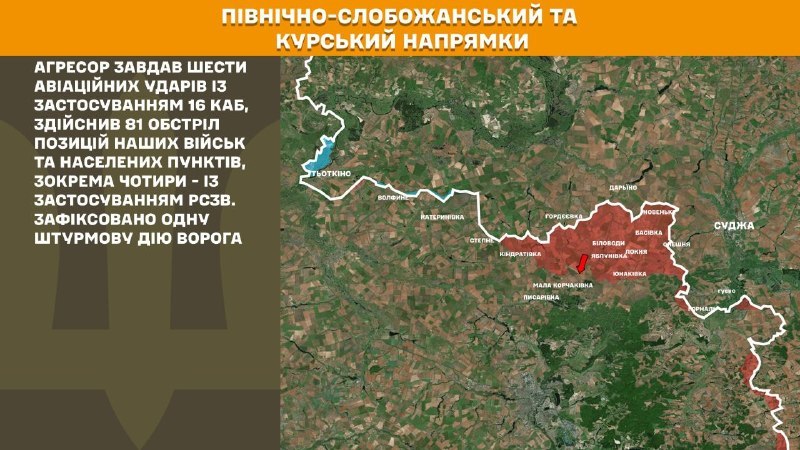 In direzione di Kursk e Nord Slobozhansky (Sumy) le forze ucraine hanno respinto un assalto dell'esercito russo, - riferisce lo Stato Maggiore delle Forze Armate dell'Ucraina