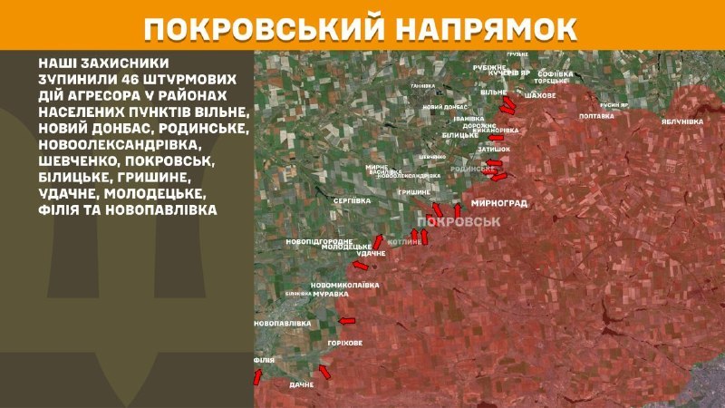 Wczoraj w kierunku Pokrowska doszło do starć w okolicach Wilna, Nowego Donbasu, Rodynskiego, Nowooleksandrivki, Szewczenko, Pokrowska, Bilytske, Hryshyne, Udachne, Molodetske, Filiya i Nowopawłówki – podaje Sztab Generalny Sił Zbrojnych Ukrainy.
