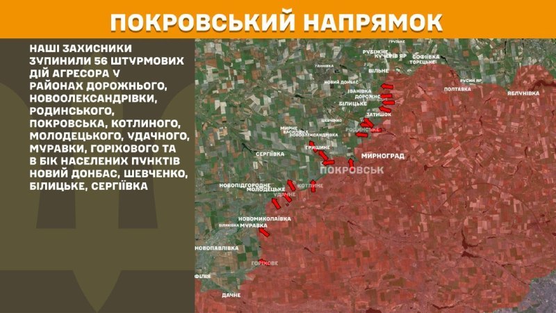 At Pokrovsk direction clashes yesterday near Dorozhne, Novooleksandrivka, Rodynske, Pokrovsk, Kotlyne, Molodetske, Udachne, Muravka, Horikhove and towards Novyy Donbas, Shevchenko, Bilytske, Serhiyivka, - General Staff of Armed Forces of Ukraine reports