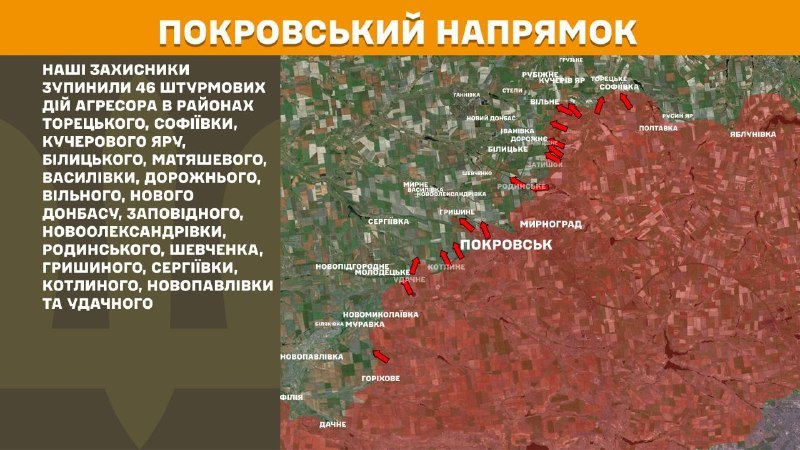 Ukrayna Silahlı Kuvvetleri Genelkurmay Başkanlığı, Pokrovsk istikametinde dün Toretske, Sofiyivka, Kucheriv Yar, Bilytske, Matyasheve, Vasylivka, Dorozhne, Vilne, Novyi Donbas, Zapovidne, Novooleksandrivka, Rodynske, Shevchenka, Hryshyne, Serhiyivka, Kotlyne, Novopavlivka ve Udachne yakınlarında çatışmalar yaşandı. raporlar