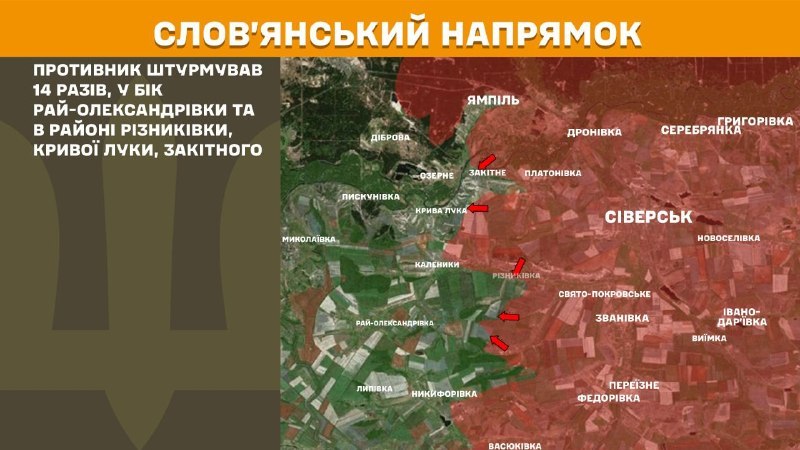 На Славянскім напрамку ўчора адбыліся баі ў раёне Рая-Аляксандраўкі і ў раёне Рызнікаўкі, Крывой Лукі, Закітнага, - паведамляе Генштаб Узброеных сіл Украіны