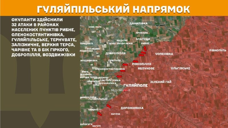 乌克兰武装部队总参谋部报告称，昨天在Huliaipole方向，在Rybne、Olenokostyantynivka、Huliaipilske、Ternucate、Zaliznychne、Verkhnya Tersa、Charivne附近以及Hirke、Dobropillya、Vozdvyzhivka附近发生冲突