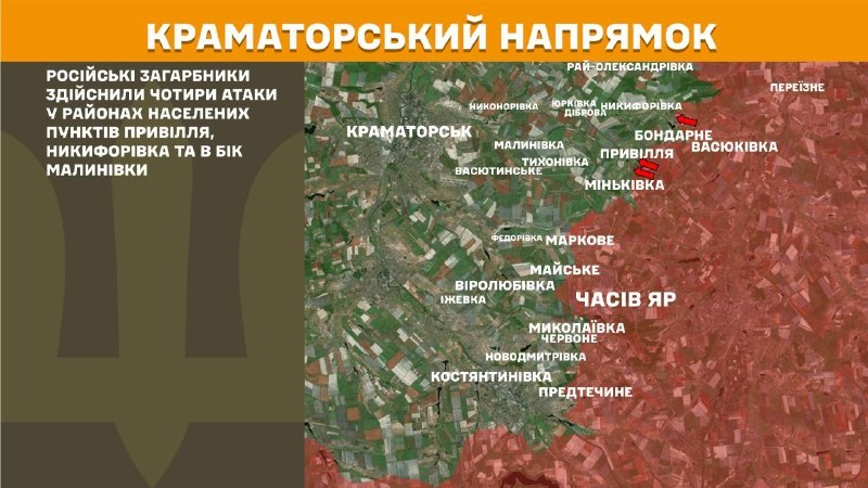 At Kramatorsk direction clashes yesterday near Pryvillya, Nykyforivka and towards Malynivka, - General Staff of Armed Forces of Ukraine reports