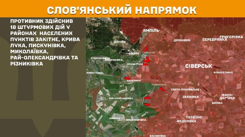 At Sloviansk direction clashes yesterday near Zakitne, Kryva Luka, Pyskunivka, Mykolayivka, Ray-Oleksandrivka and Riznykivka, - General Staff of Armed Forces of Ukraine reports