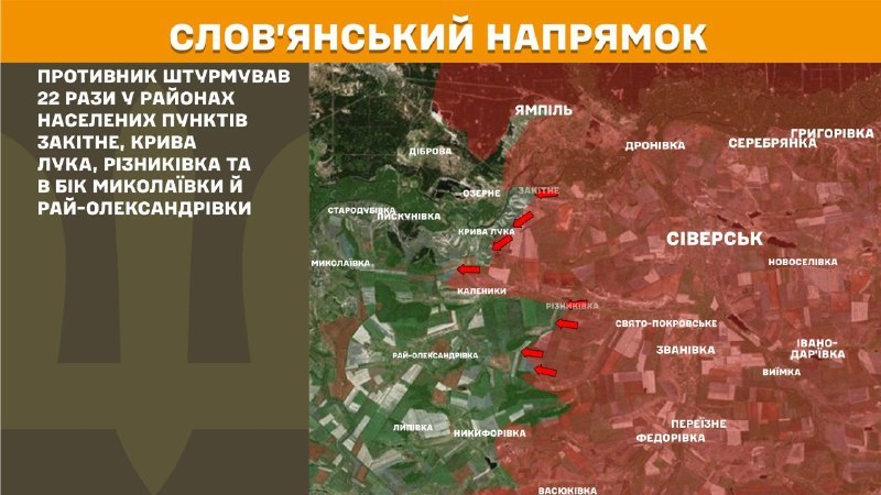 At Sloviansk direction clashes yesterday near Zakitne, Kryva Luka, Riznykivka, Mykolayivka, Ray-Oleksandrivka, - General Staff of Armed Forces of Ukraine reports