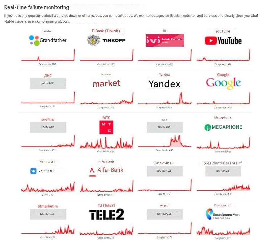 Russian media are reporting that a major internet outage has occurred in Russia. There are reports of problems accessing websites, online services, banks and media outlets. Some services claim that the problems arose following an attack on the Yandex data centre
